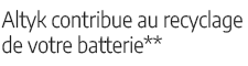 Éco-contribution des produits contenant des piles ou batteries.